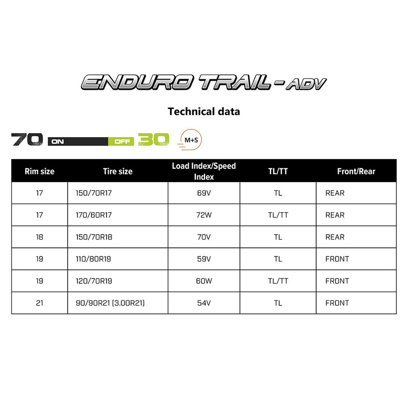 Load image into Gallery viewer, Tech Data Mitas Enduro Trail ADV
