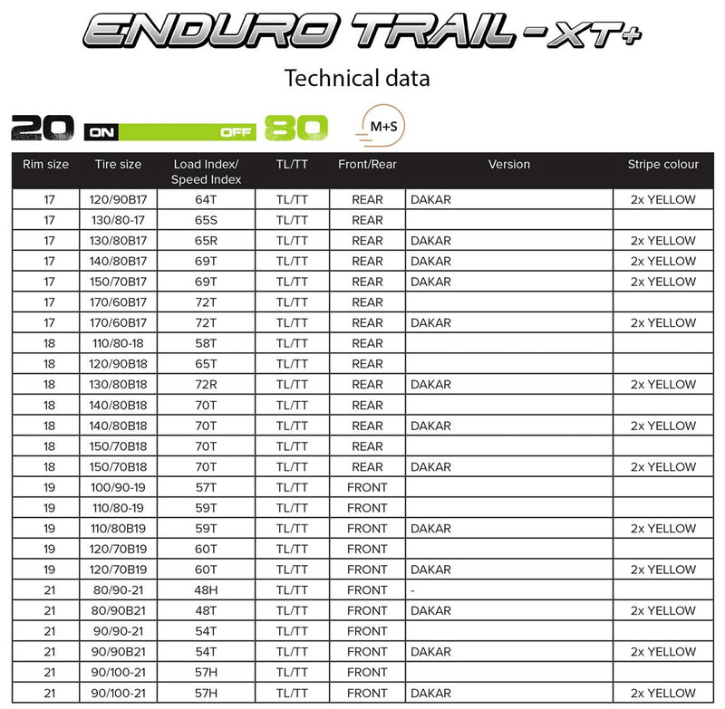 Load image into Gallery viewer, Tech Data Mitas Enduro Trail XT Plus
