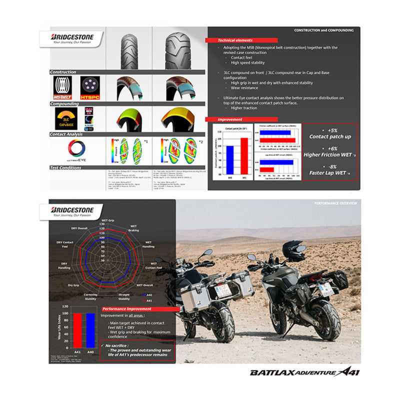 Load image into Gallery viewer, Bridgestone A41 130/80-17 Radial Rear Tubeless Adventure Tyre (65H)
