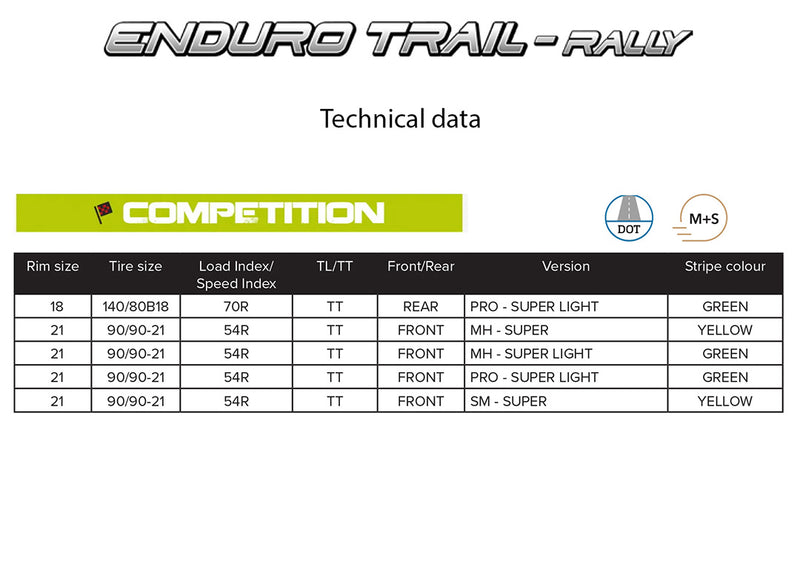 Load image into Gallery viewer, Tech Data Mitas Enduro Trail Rally
