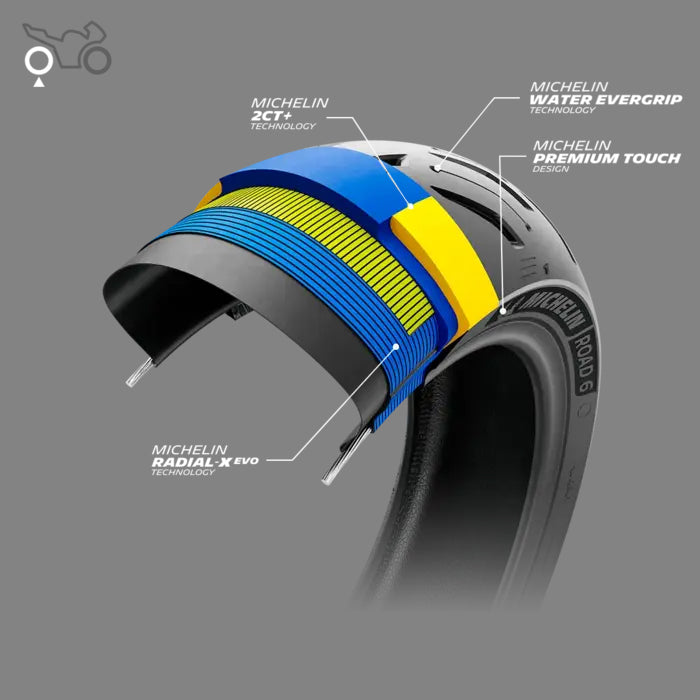 Load image into Gallery viewer, Michelin Road 6 technology
