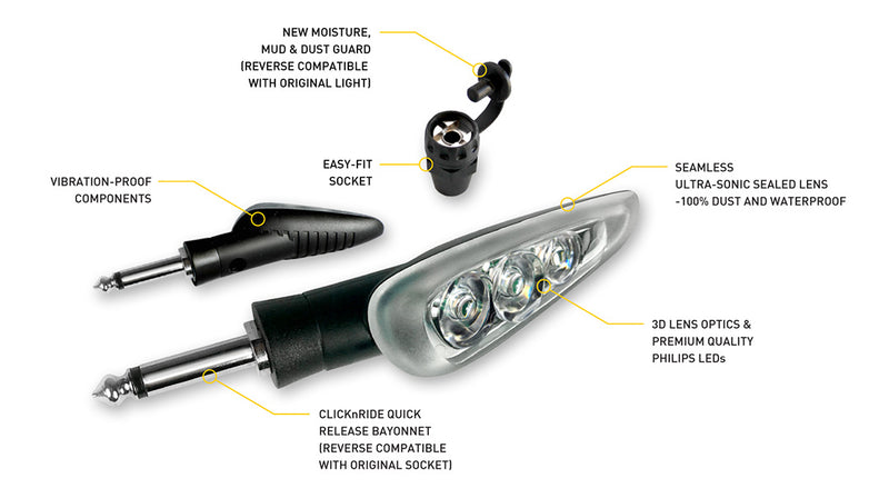 Load image into Gallery viewer, ClicknRide
