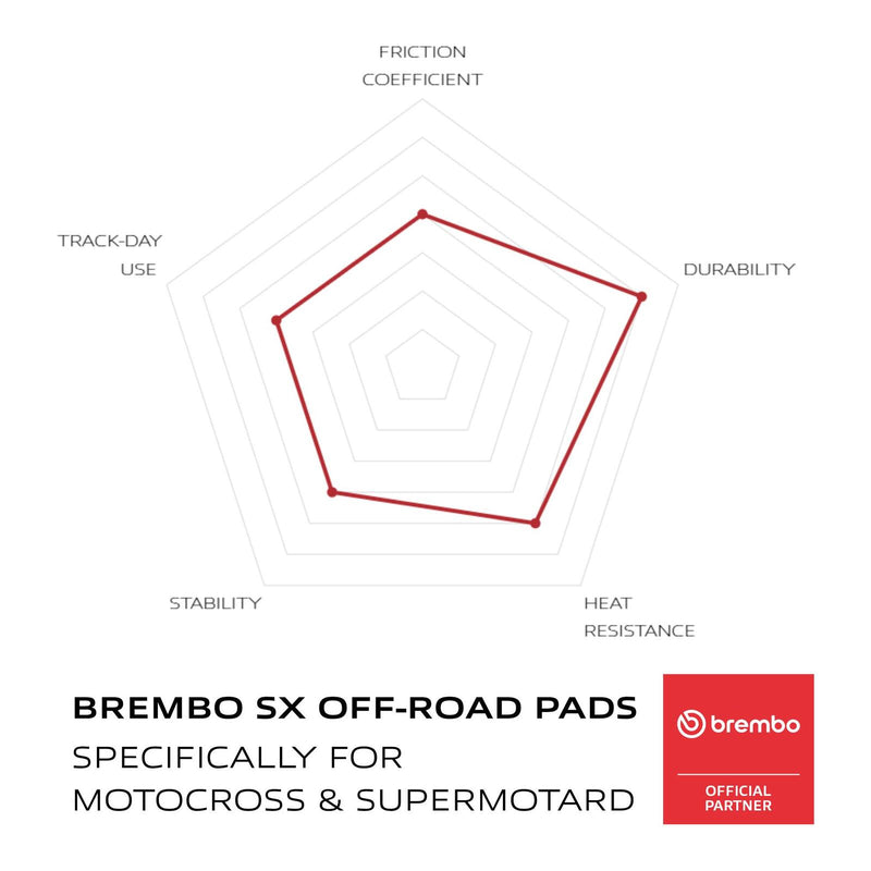 Load image into Gallery viewer, Brembo Upgrade Sinter Front Brake Pads 07GR20SX
