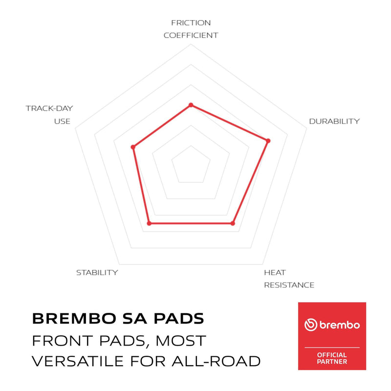Load image into Gallery viewer, Brembo Prime Sinter Front Brake Pads 07HO45SA
