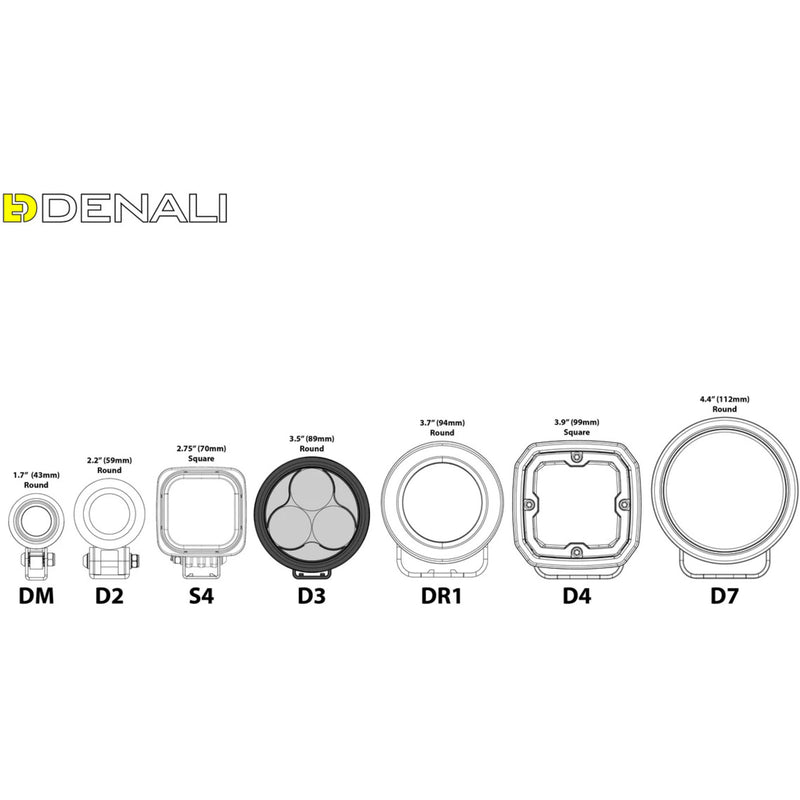 Load image into Gallery viewer, Denali D3 LED Driving Light Kit - DataDim™ Technology - Pair

