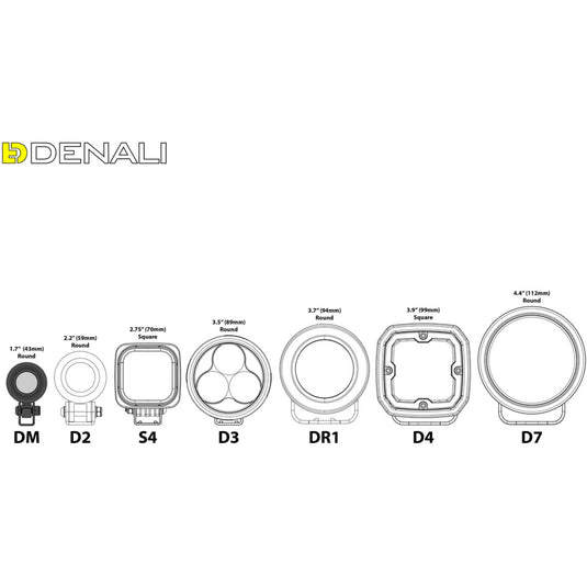 Denali DM LED Light Pod - DataDim™ Technology - Single