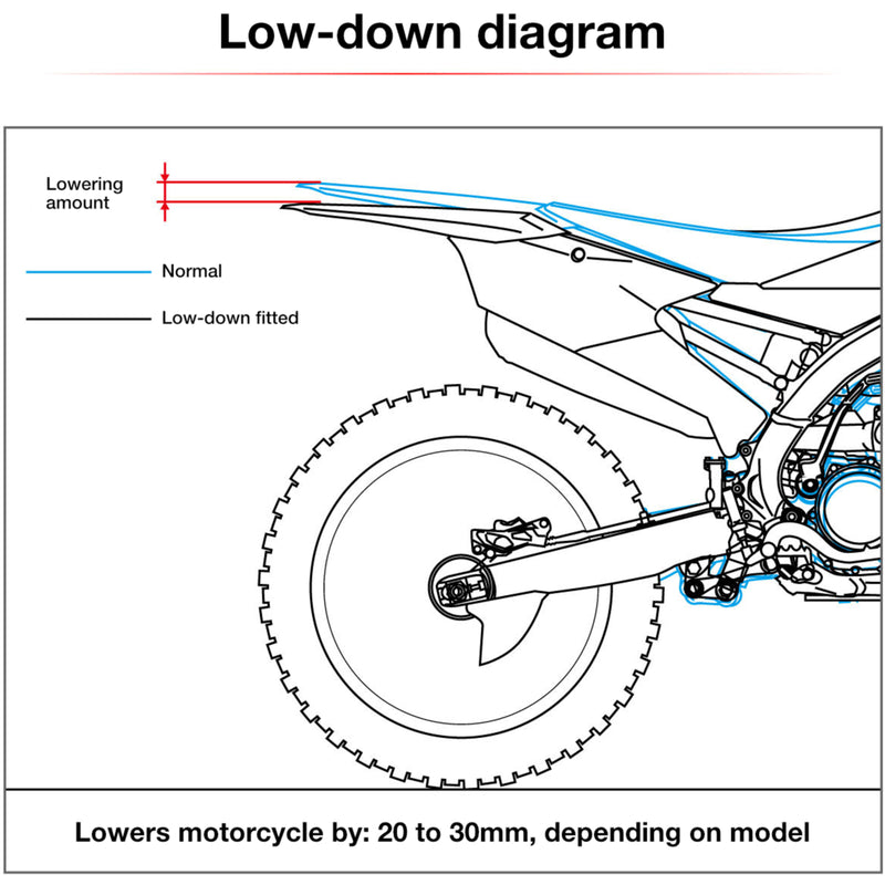 Load image into Gallery viewer, Zeta RSL-LowDown -30mm KTM 125/250SX &#39;16-, 250/350/450SXF &#39;16-
