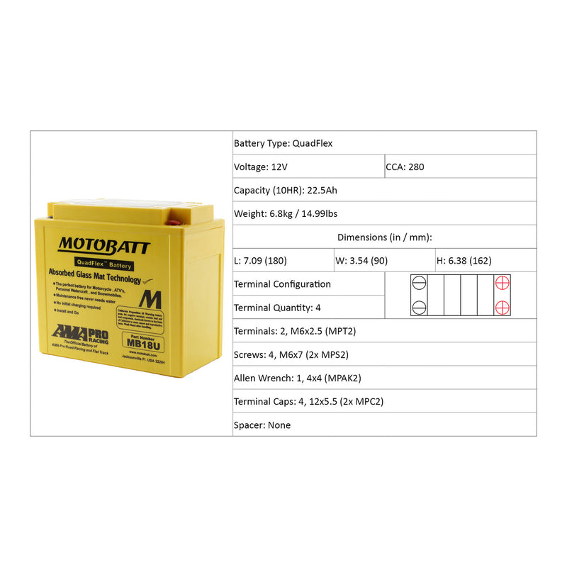 Load image into Gallery viewer, Motobatt Battery Quadflex AGM - MB18U
