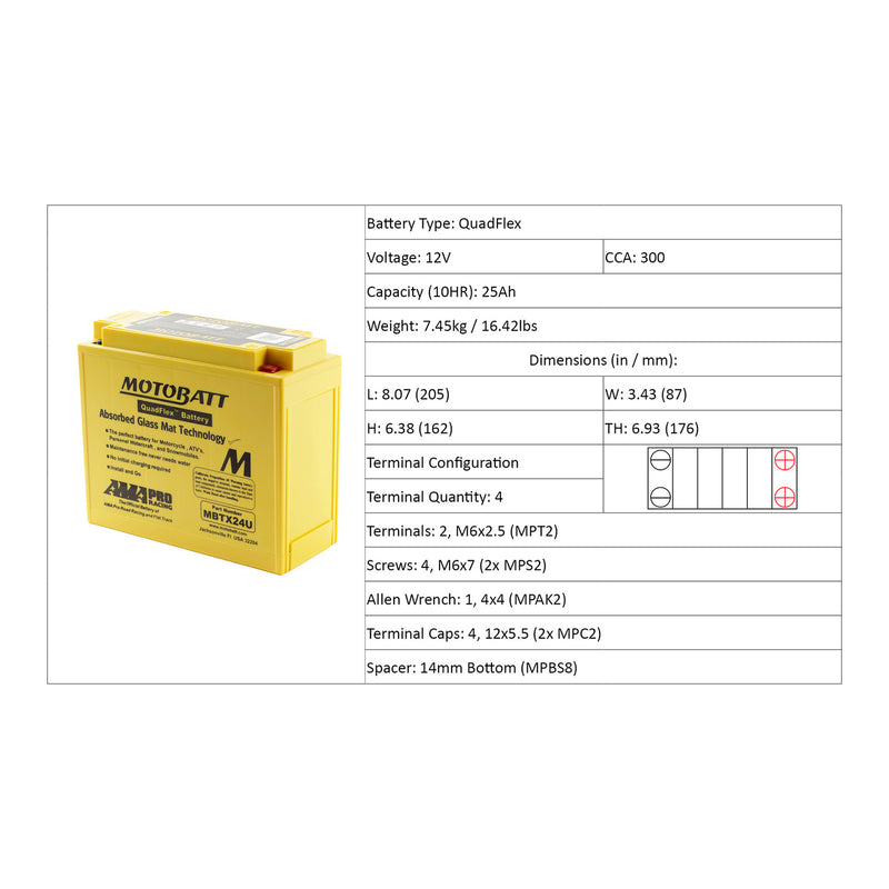Load image into Gallery viewer, Motobatt Battery Quadflex AGM - MBTX24U
