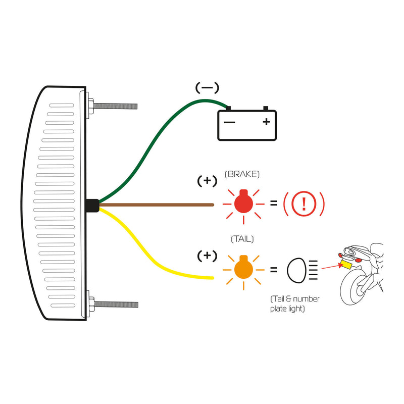 Load image into Gallery viewer, Oxford Eyeshot Tail Light / Brake Light / Plate Light
