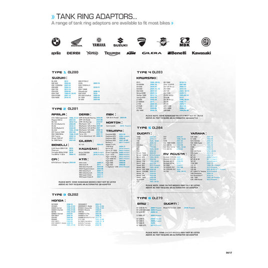 Oxford X20 Quick Release Base