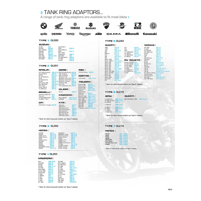 Load image into Gallery viewer, Oxford Quick Release Bike Adaptor - Type 7 (Honda)
