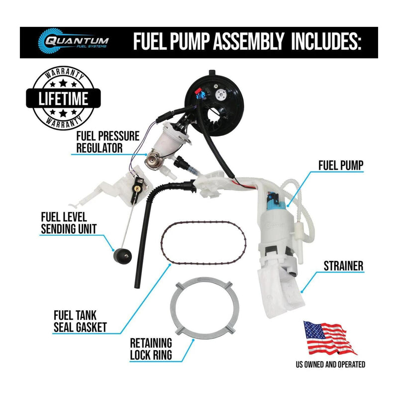 Load image into Gallery viewer, Quantum In-Tank EFI OEM Replacement Fuel Pump with Assembly
