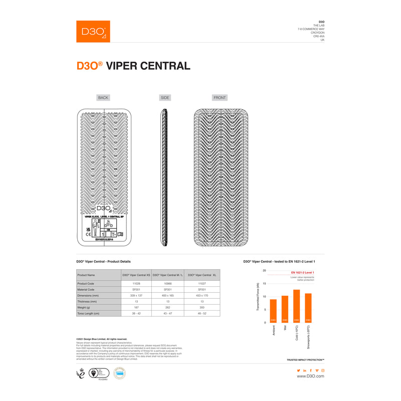 Load image into Gallery viewer, Richa D3O Viper Central Back Protector - Level 1
