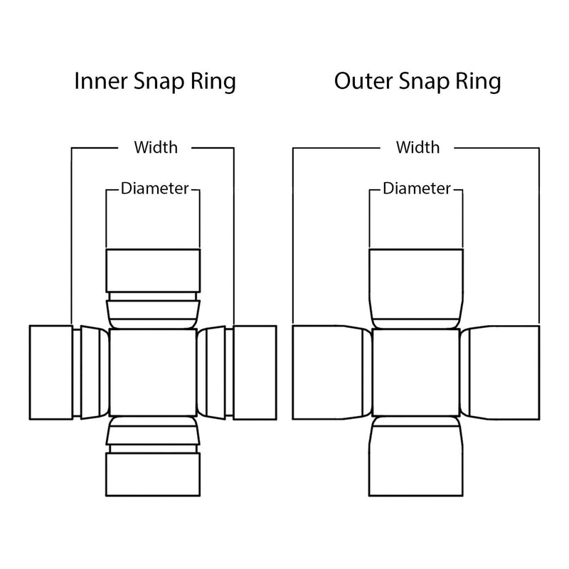 Load image into Gallery viewer, Whites ATV/UTV Joint Assembly WPUJ05 23.9mm/39mm int. snap ring
