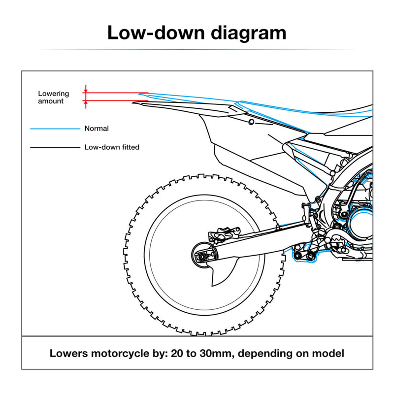 Load image into Gallery viewer, Zeta RSL-LowDown -30mm CRF250R '18-'21, CRF450R '17-'20, CRF450L
