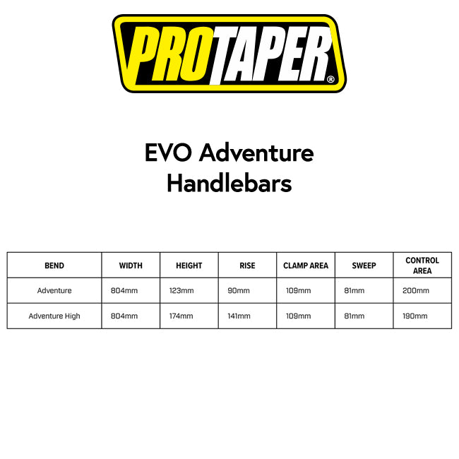 Load image into Gallery viewer, ProTaper EVO Adventure spec

