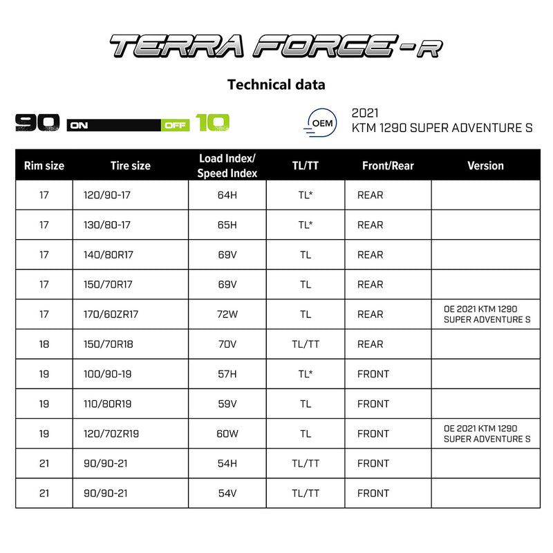 Load image into Gallery viewer, Tech Data Mitas Terra Force R
