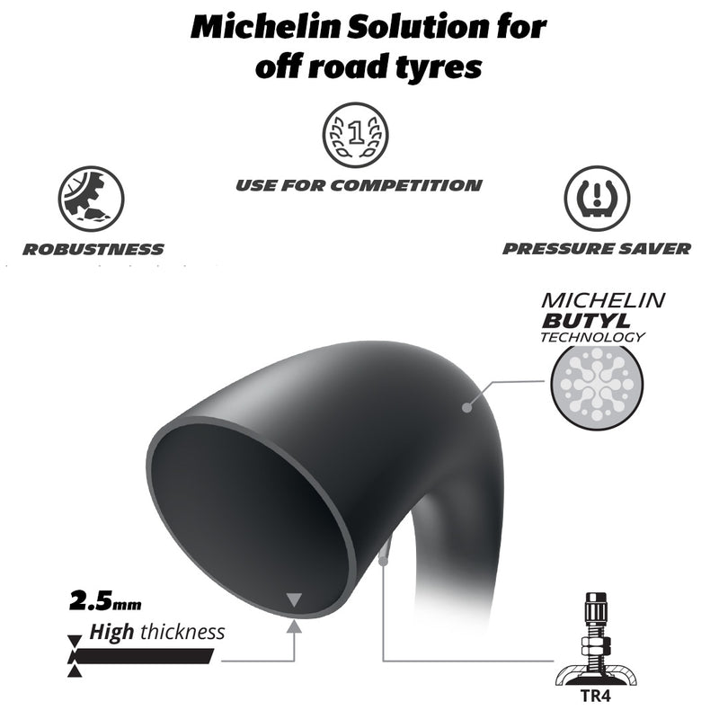 Load image into Gallery viewer, Michelin Heavy Duty - Offroad
