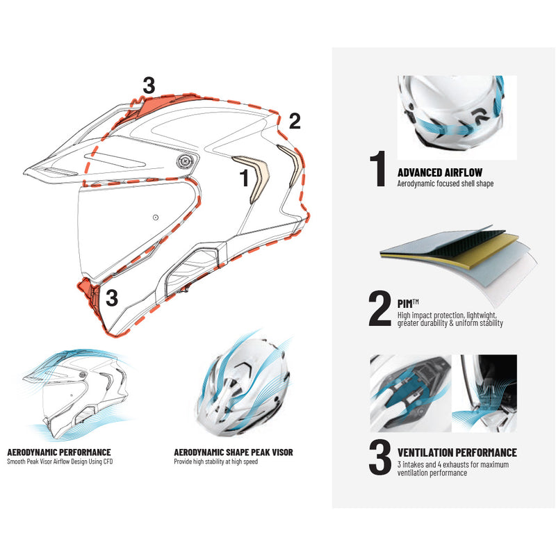 Load image into Gallery viewer, RPHA60 Tech
