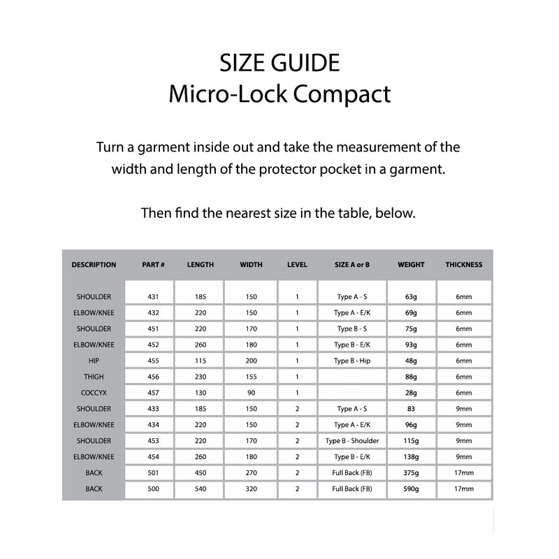 Load image into Gallery viewer, KNOX Size Chart - MicroLock Compact
