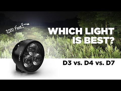 Load and play video in Gallery viewer, Denali D3 LED High-Low Headlight Kit with DataDim™ Technology
