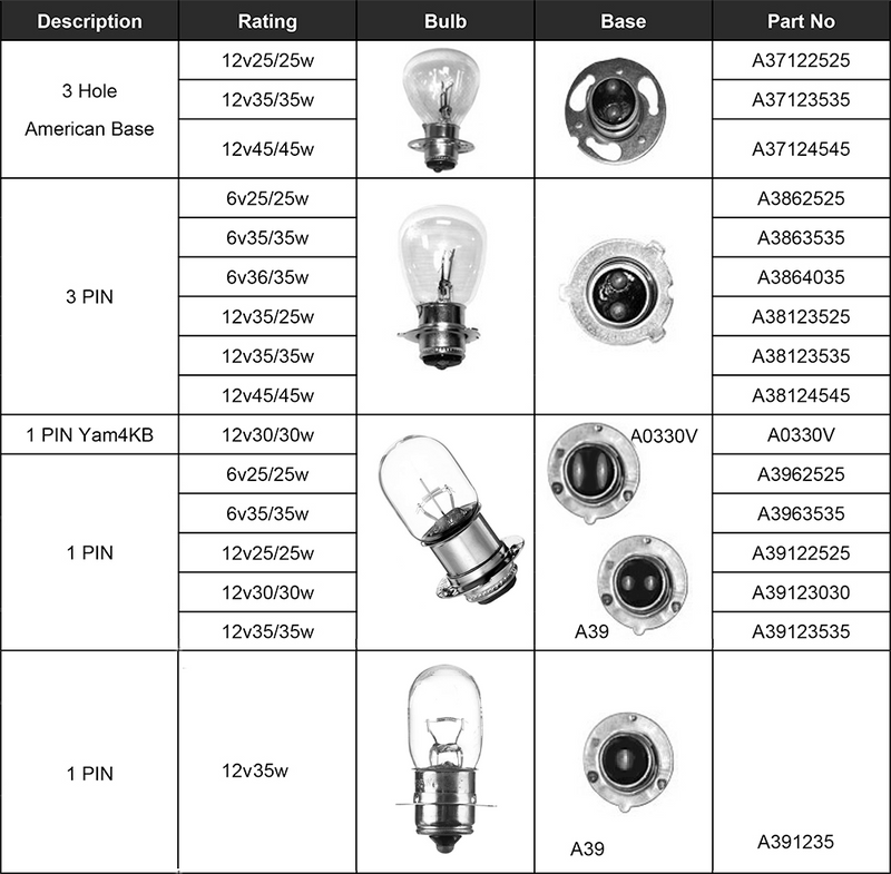 Load image into Gallery viewer, Head lamp
