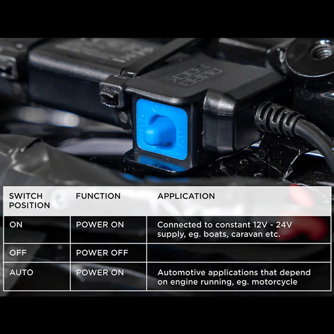 Load image into Gallery viewer, Quad Lock Waterproof 12v to USB Smart Adaptor
