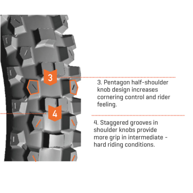 Load image into Gallery viewer, MAXXIS MX-IH chart B
