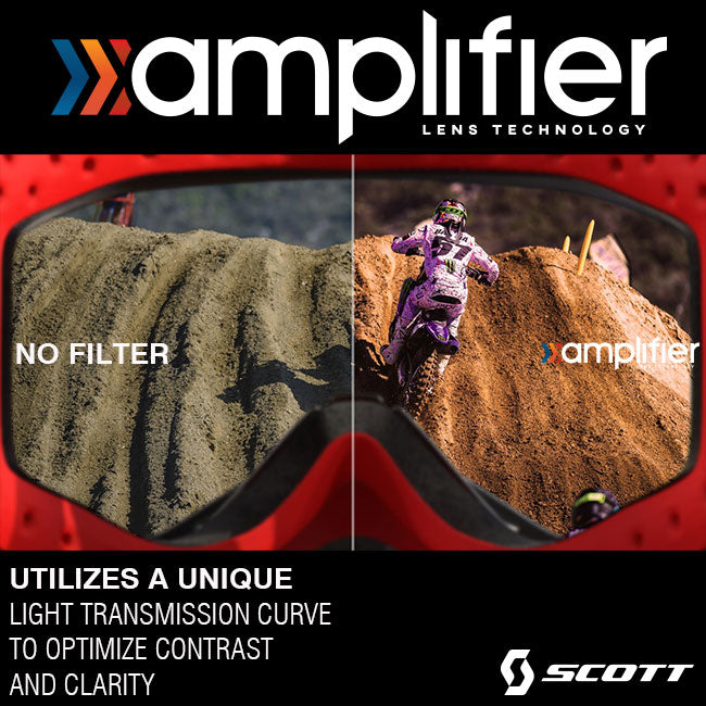 Load image into Gallery viewer, SCOTT Amplifier Lens Technology
