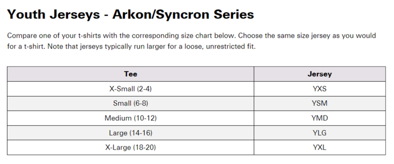 Load image into Gallery viewer, Youth Jerseys - Akron_Syncron Series
