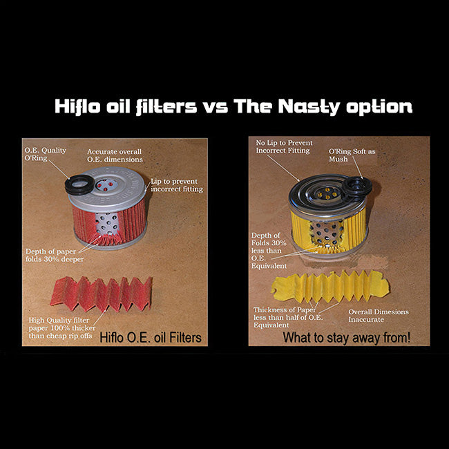 Load image into Gallery viewer, Hiflo oil filter vs the nasty option
