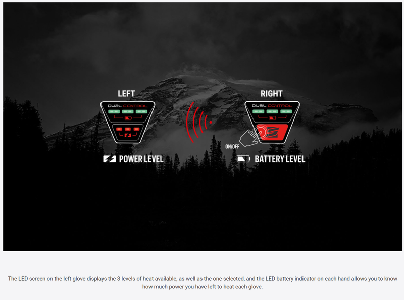 Load image into Gallery viewer, FIVE DUAL CONTROL
