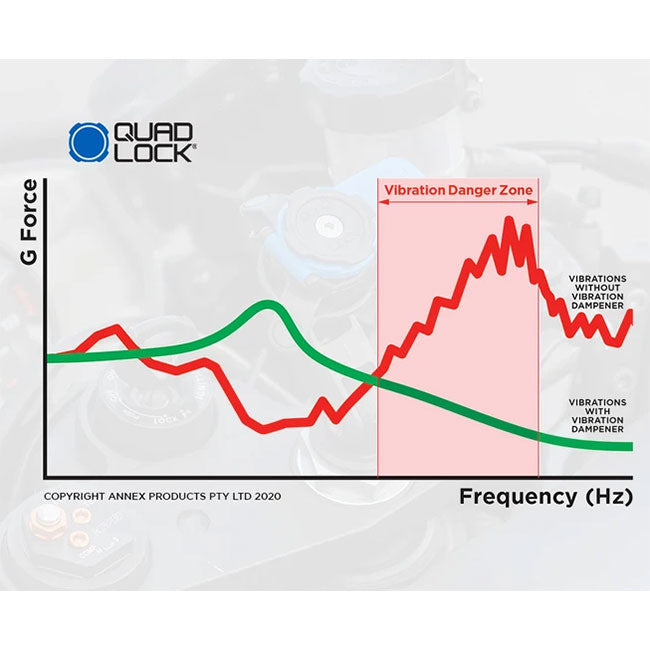 Load image into Gallery viewer, Motorcycle  Vibration Dampener (5)
