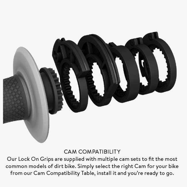 Load image into Gallery viewer, Scott SXII Lock-on (2)
