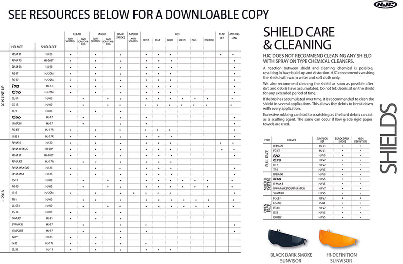 Load image into Gallery viewer, HJC_2017_Visors
